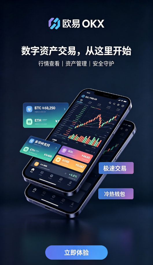 欧交易所app官网苹果充值买币流程